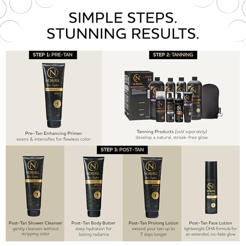 Norvell Glow System Pre-Tan Enhancing Primer - Pre-Tanning Lotion for Spray Tan, 8.5 fl oz (Pre-Tan Primer)