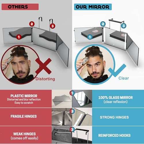 The 360 Mirror - 3 Way Mirror for Self Hair Cutting - Adjustable Trifold Barber Mirro to Cut Your Own Hair - Tri Fold Self Haircut System for Men - Three Sided Mirro for Haircuts (With LED)