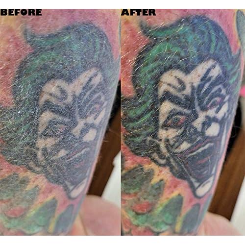 Tattoo Science
