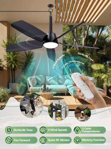 Outdoor Ceiling Fan with Light & Remote - 36 Inch, Black, IP65 Waterproof