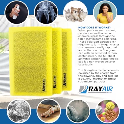 16x25 Air Filter Pads with Activated Carbon for MicroPower Guard - Replacement Media