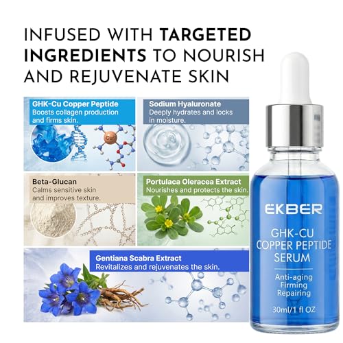 GHK-Cu Peptide Copper Peptides Serum for Face - Topical GHKCu with Hyaluronic Acid for Healthy Aging - Multi-Peptide Formula to Promote Collagen Support Fine Lines Firming Skin Elasticity Hydration