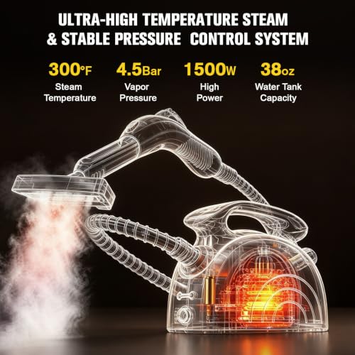 Waitbird Multi-Purpose Steam Cleaner - White, 4.5 Bar 300°F Deep Steam for Tile & Grout