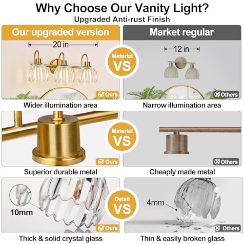 3-Light Bathroom Vanity Light Fixture - Brushed Gold Tulip Glass Shade, Wall-Mounted, Dimmable