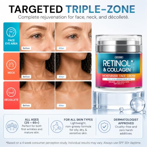 MOONRIN COSMETICS Retinol Cream 3.7 Oz Pack of 2 - Anti-Aging Face Moisturizer with Hyaluronic Acid & Collagen for Day & Night