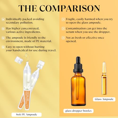 Vitamin C Face Serum with Hyaluronic Acid,Glutathione,Vitamin E & Niacinamide, Anti Aging Facial Serum for Wrinkles & Dark Spots,Hydrating & Glowing,30 Ampoules