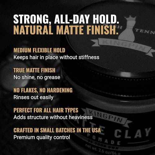 Men's Matte Clay Hair Wax - Flexible Hold & Natural Finish - 2.5oz Travel Size with Organic Jojoba Oil