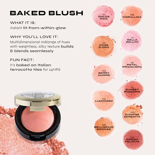 Milani Rose Blush, Powder Blush for Cheeks, Cruelty Free Makeup - Shape, Contour & Highlight Face for a Natural Matte Finish -Wild Rose