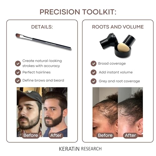 Keratin Research Hairline Filler Root Touch-Up Powder - Dark Ash Brown 0.56 Oz XL