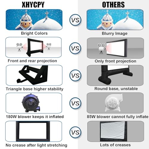 16ft Inflatable Movie Screen with Air Blower & Carry Bag - Front/Rear Projection