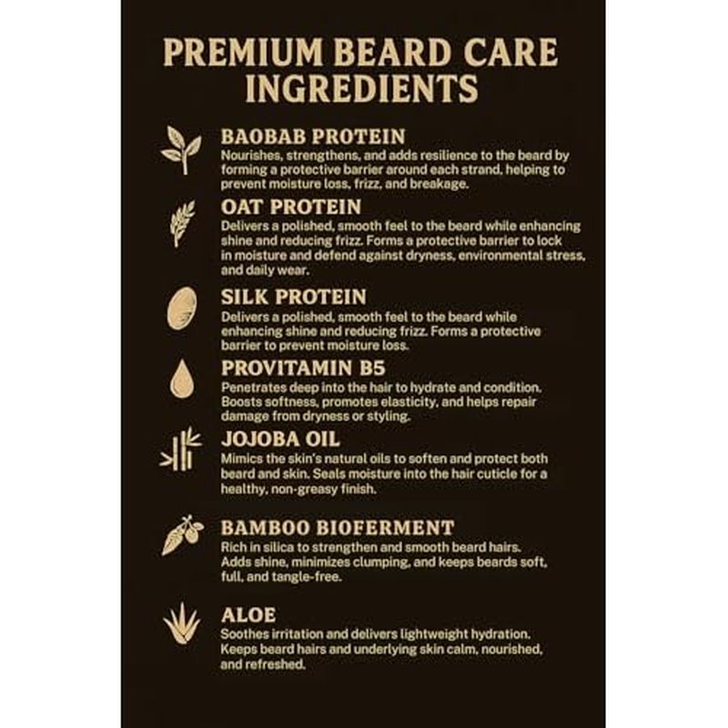 Beard Mist - Beard Cologne & Conditioning Spray for Men ? Leave-In Beard Conditioner with Aloe & Jojoba ? Hydrates, Softens, Reduces Itch & Never Feels Greasy