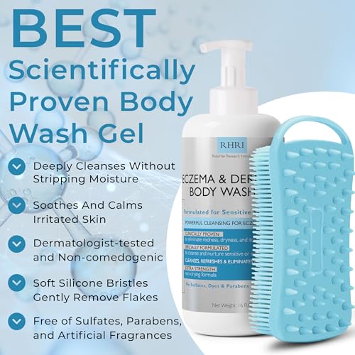 Terramed Just Think Comfort Eczema Body Wash Gel for Sensitive Skin - Normal Skin Variant