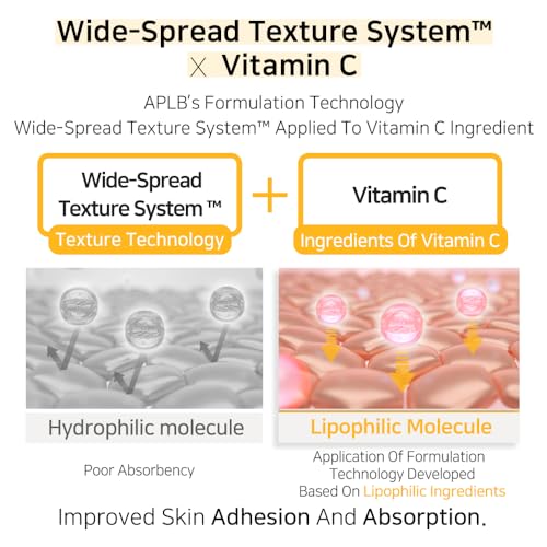 Retinol Vitamin C E Facial Mist - Replenishing Moisturizer for Skin Revitalization