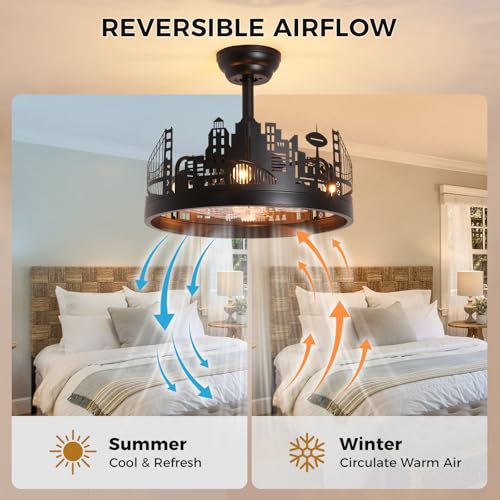 Industrial Ceiling Fan with Light and Remote Control, 18-Inch