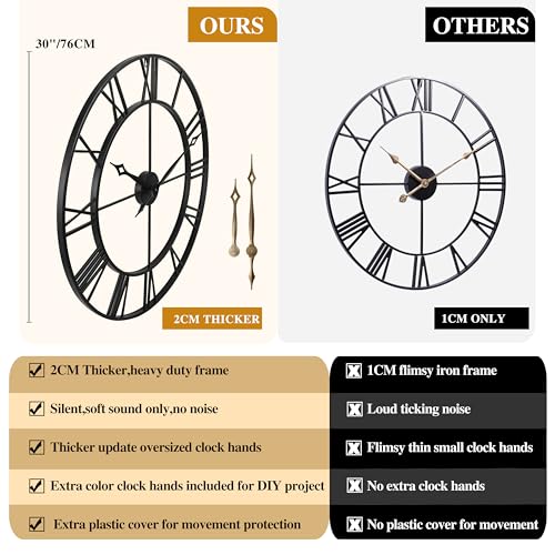 Black Roman Numeral Wall Clock - 30 Inch Industrial Metal Decor - Heavy Duty Large Living Room Clock - Variation of THIS listing