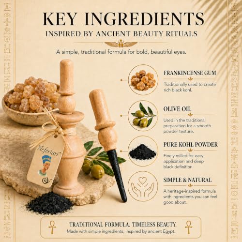Egyptian Eyeliner Powder - Handmade Natural Cosmetics with Pharaoh Packaging