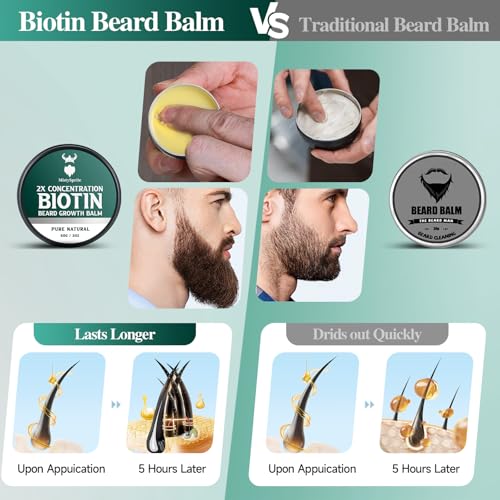 MistySprite Beard Balm Cedar - Natural Thickening & Styling Formula for Men, 2 oz