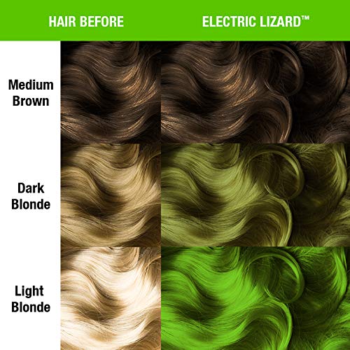 Neon Green Hair Dye - Bright Semi-Permanent Color for Pre-Lightened Hair, 4 oz, 2 Pack