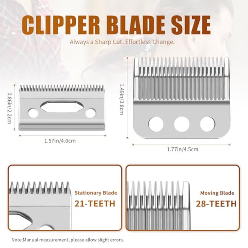 1005-100 Professional 3-Hole Blade,Compatible with Wahl Designer,Senior, Cordless Designer,Pilot,Sterling 4 and Nugget Clippers, 1mm-3mm Cut Length(Sliver) (2 Packs)