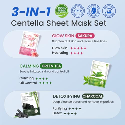 36 Pack Hydrating Face Mask Set with Centella Asiatica - Soothing & Moisturizing