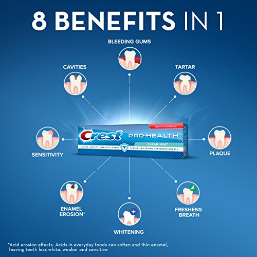 Crest Pro-Health Clean Mint Toothpaste 4.6 oz | Fights Plaque & Sensitivity