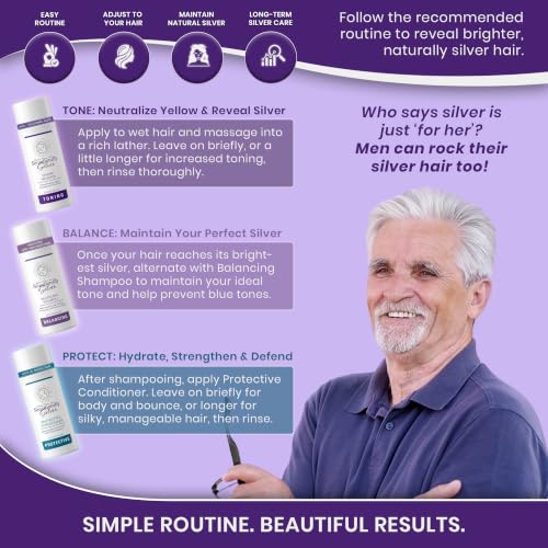 Robin Norwood's Sensationally Silver 3-Step Gray Hair Care Gift Set - Brightening & UV Protecting