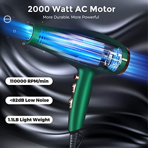 ARDIRO Green 2000W Ionic Hair Dryer - Professional Salon Blow Dryer with Diffuser & Low Noise
