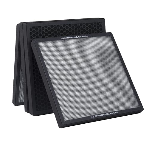 HEPA & Activated Carbon Air Filter for AirFanta 3Pro - Dual-Function Purification