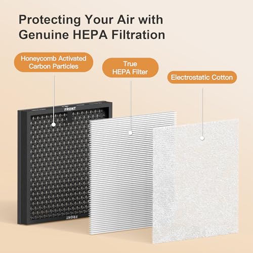 Genuine HEPA HY4866 Replacement Air Filter Light Grey Pack of 2