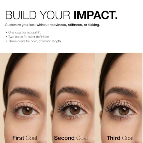 Palladio Maxxxlash Lengthening Mascara, Brown