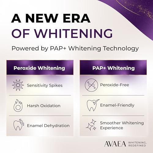 Dr. White's AVAEA Noir Violet Whitening Pen - Blackberry + Violet Variation