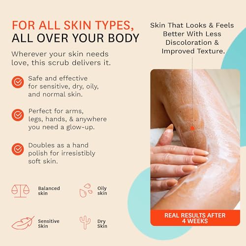 Fig.1 Exfoliating Body Scrub, Polish for Rough & Dead Skin, Keratosis Pilaris, Strawberry Skin, Volcanic Pumice, Glycerin, Eucalyptus Fragrance, Skin Smoother, Body Wash Scrub, 200 ml