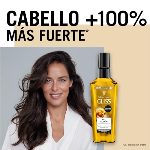 Schwarzkopf Gliss Repair Treatment 75ml – Hair Repair Serum