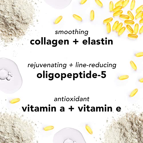 Cellufirm Drops Anti-Aging Serum for Mature Skin - Hydrating Collagen & Elastin - Variation of THIS listing