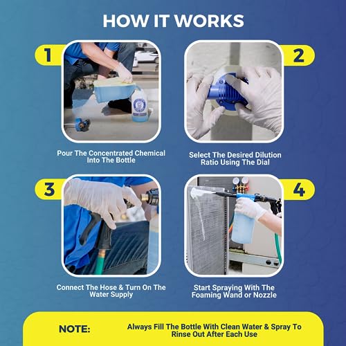 Coil Cannon Coil Cleaner Sprayer - Automatic Foaming & 5 Ratios - HVAC & AC Coil Cleaning