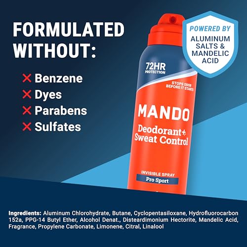Mando Antiperspirant Deodorant Spray for Men - Pro Sport 4.3 oz Pack of 2