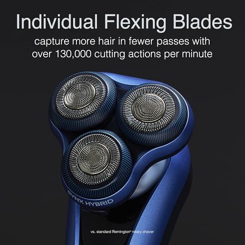 Remington Rotary Shaver Replacement Head Compatible with Remington Limitless X7 Shaver, Titanium Twin Track Blades