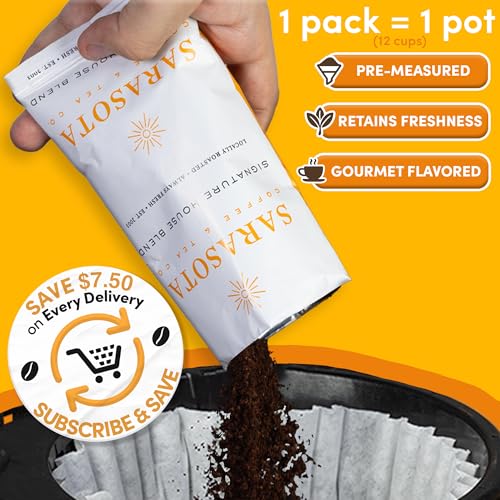 Breakfast Blend Ground Coffee Packets - 2 oz, 36 Count, Medium Roast, Low Acid, Mold-Free, Pre-Measured for Office & Hospitality — Variation of THIS listing