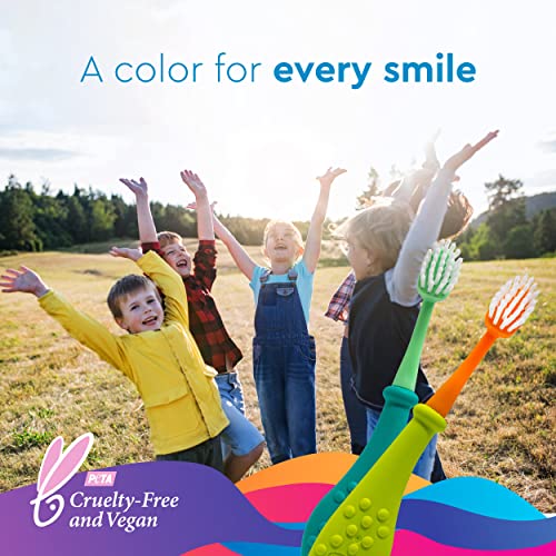 Children's Soft Toothbrushes with Replaceable Heads - 6 Colors, BPA Free, ADA Approved, 2 Pack