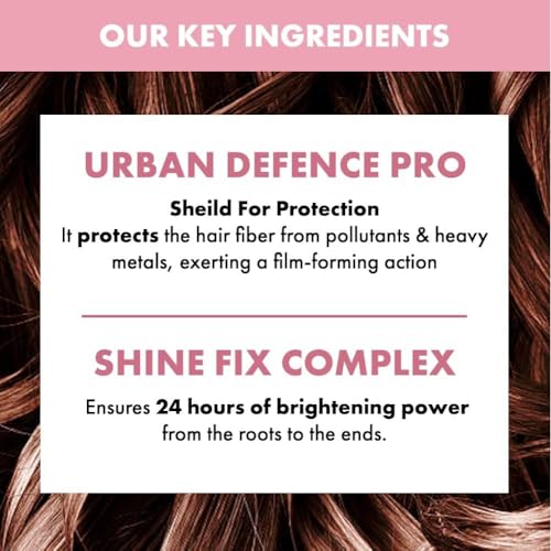 Alfaparf Milano Semi Di Lino Moisture Nutritive Hair Mask - Deep Conditioning Hair Repair Mask for Hydration & Shine - Sulfate, Paraben & Paraffin Free - Professional Quality Hair Care (6.76 oz)