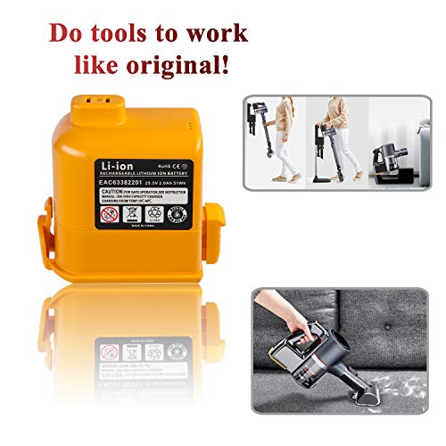 2 Pack 25.5V 3000mAh Lithium-Ion Battery for LG A9 Cordzero Stick Vacuum