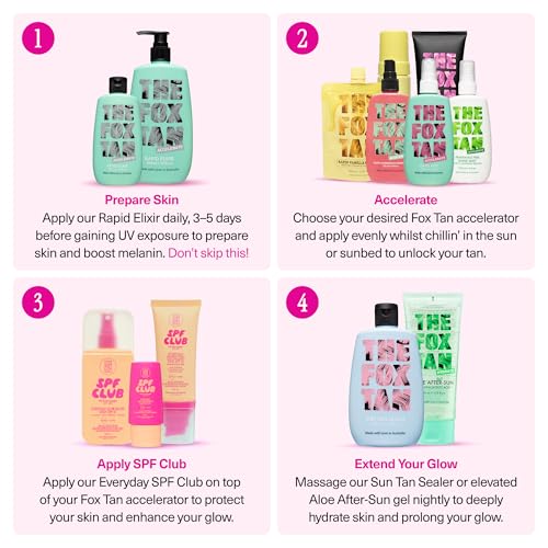 The Fox Tan Rapid Elixir 120ml - Vegan Dark Tanning Accelerator Lotion (Pack of 1)