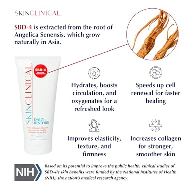 Daily Restore Hydrating and Moisturizing Body Lotion For Very Dry Skin, Psoriasis and Eczema Aftercare, Nourishes Skin with SBD-4 Patented Ingredient, Unscented Body and Face Lotion, 6 oz