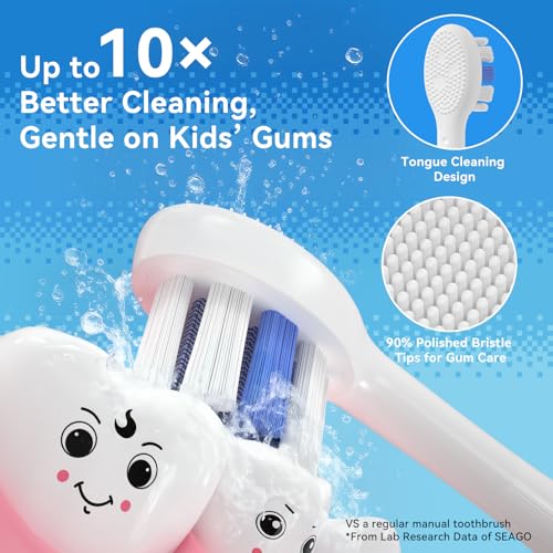 Kids Electric Toothbrush with Pressure Sensor - Rechargeable, 8 Heads, Red