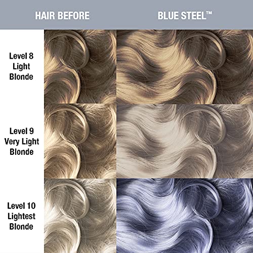 Semi Permanent Blue Steel Hair Dye for Women & Men - Long Lasting & Customizable