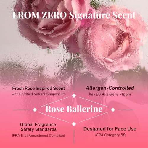 Hydrating Rose Scent Facial Mist with Ceramide & Plant Collagen – 3.38 fl oz