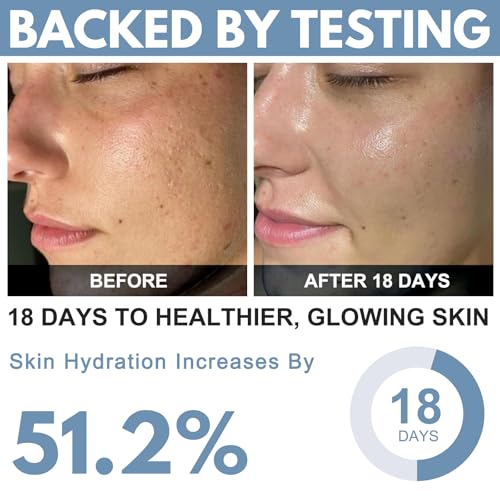 Copper Peptide Face Cream for Anti-Aging & Hydration – 30g Moisturizer with Collagen Support