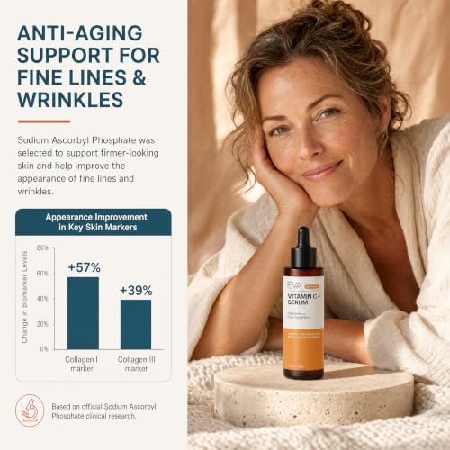 Vitamin C Serum for Face with Retinol & Niacinamide - 2 Fl Oz - Brightening & Anti-Aging