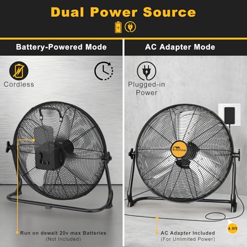 CREPOW 16-Inch Cordless Jobsite Fan Compatible with Dewalt 20V Max Battery, Stepless Speed, 2500 CFM, Indoor/Outdoor Use (No Battery)