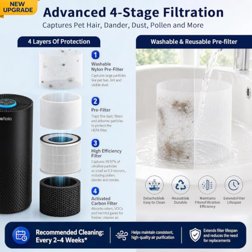 Afloia Black Air Purifier for Large Rooms up to 1500 Sq Ft, 1 Count